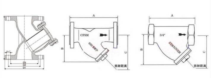 良工閥門Y型過(guò)濾器結(jié)構(gòu)圖